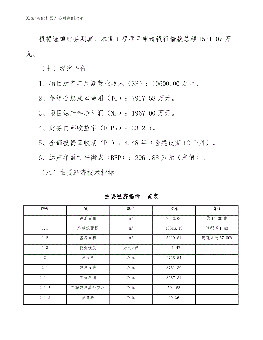 智能机器人公司薪酬水平_参考_第4页