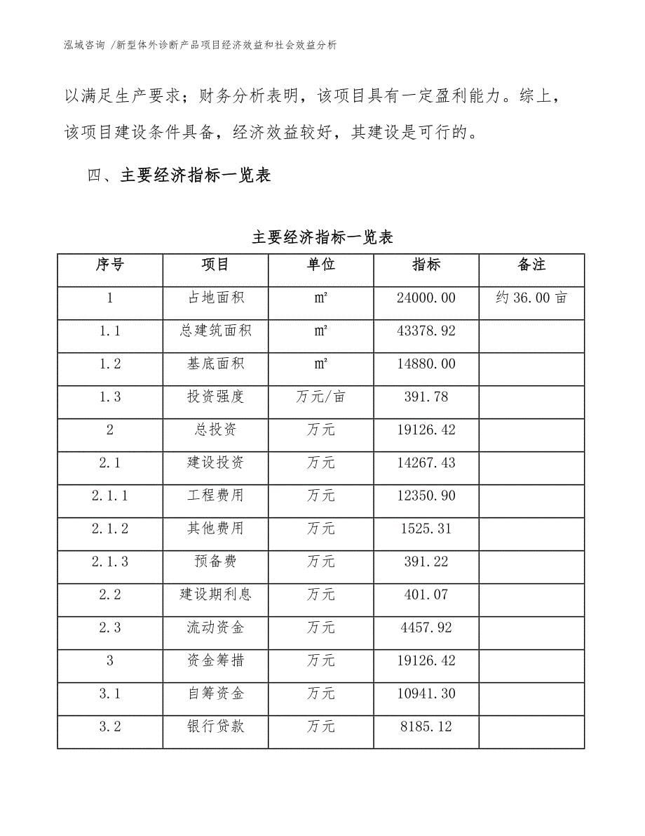 新型体外诊断产品项目经济效益和社会效益分析（范文参考）_第5页