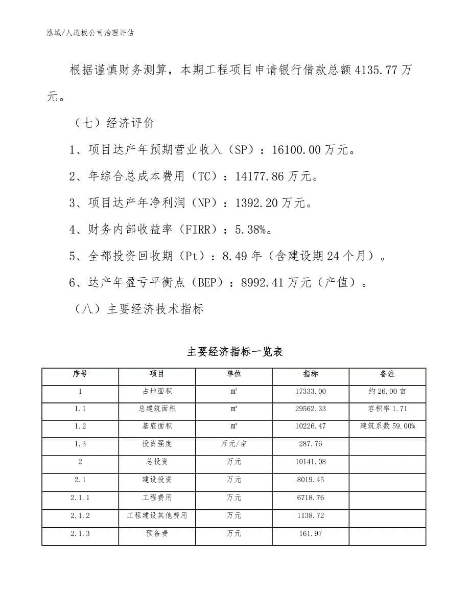 人造板公司治理评估【参考】_第5页