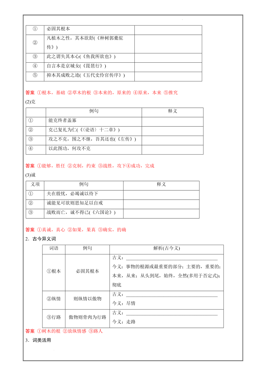 《谏太宗十思疏》挖空训练-高一语文下学期期中期末考前文言文复习（统编版必修下册）解析版_第3页