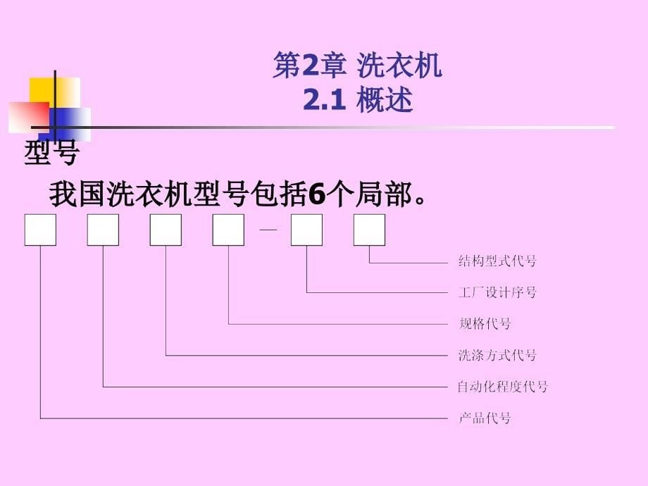 家用电器维修技术基础（第2章洗衣机）_第5页