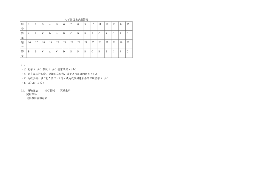 2019-2020学年七年级历史期中试卷-北师大版_第3页