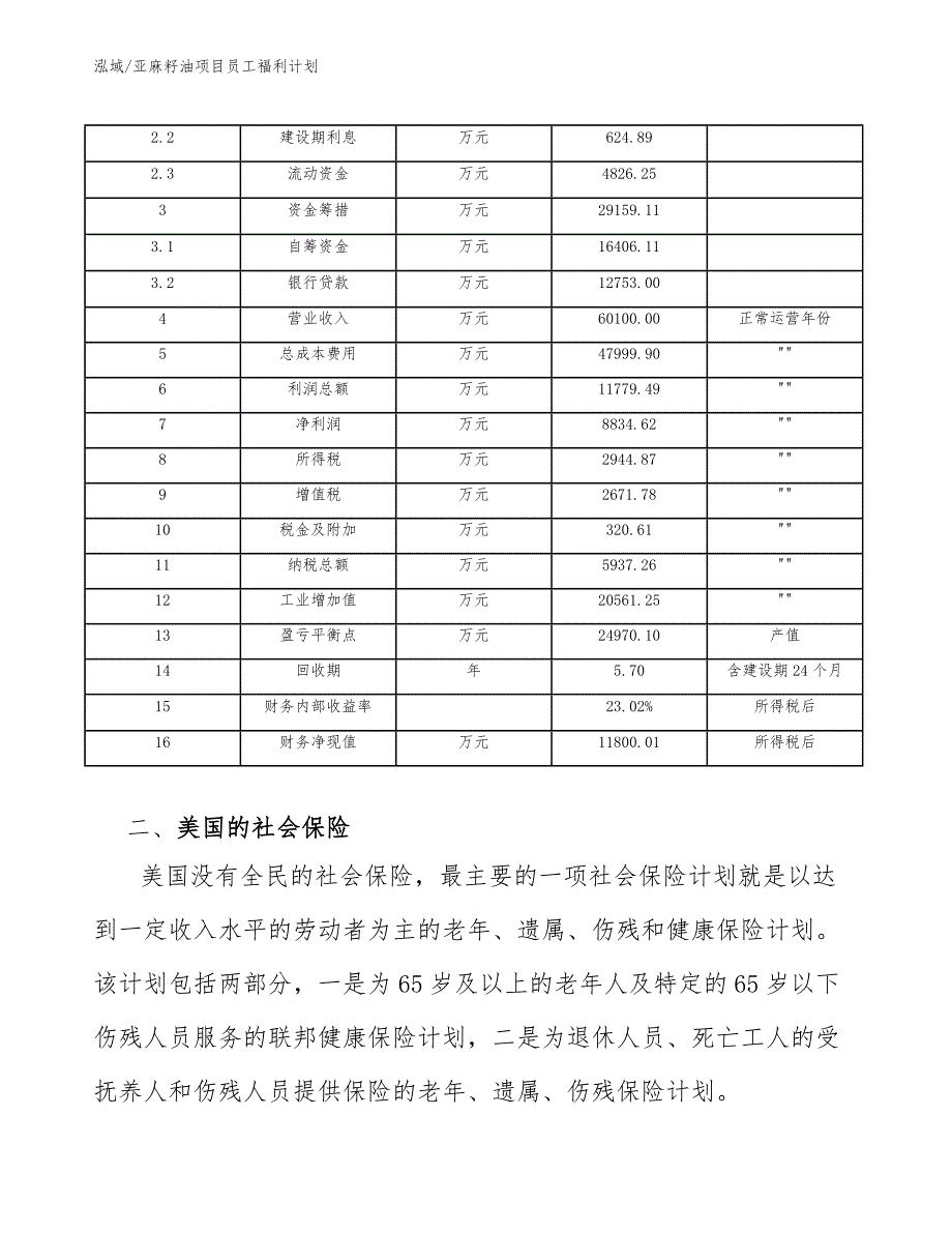 亚麻籽油项目员工福利计划（范文）_第4页