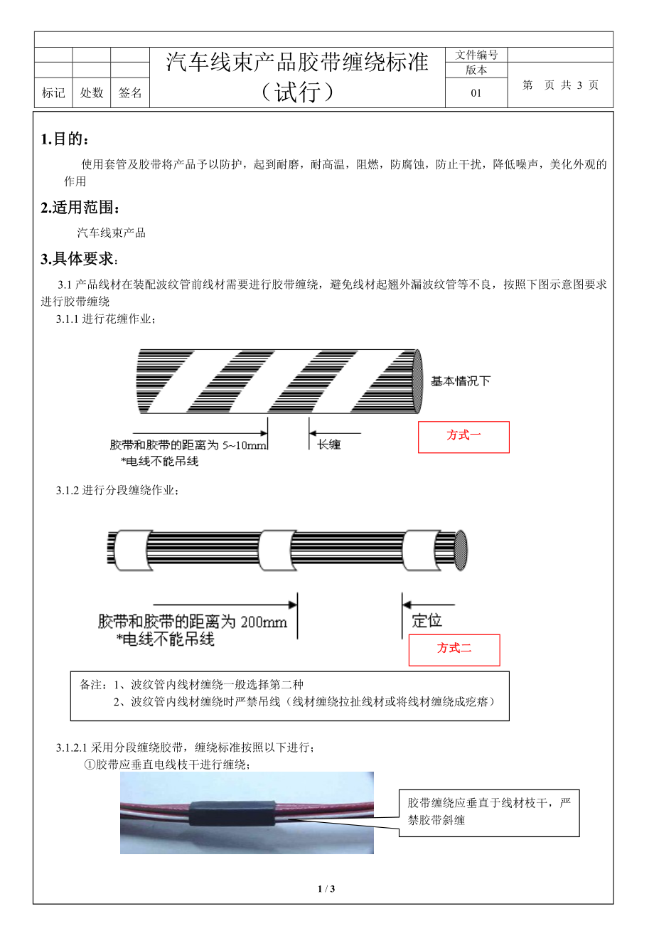 汽车线束胶带缠绕标准（试行）_第1页