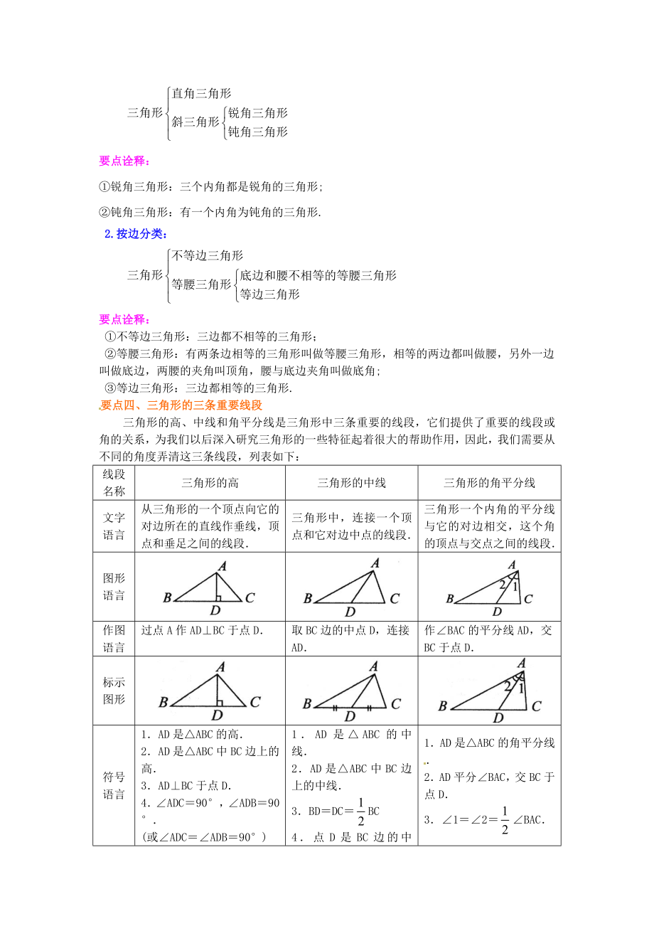 2019届中考数学专练总复习-三角形的有关概念(基础)知识讲解_第2页