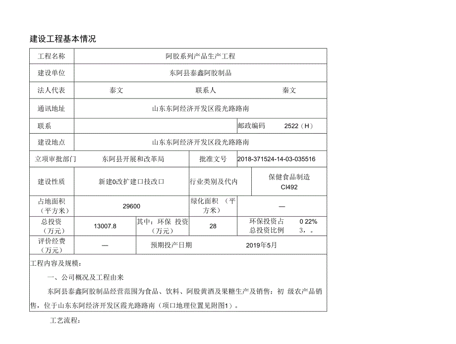 阿胶系列产品生产项目建设项目基本情况_第1页