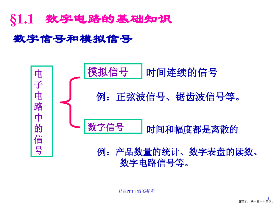 计算机组成原理逻辑运算逻辑_第3页