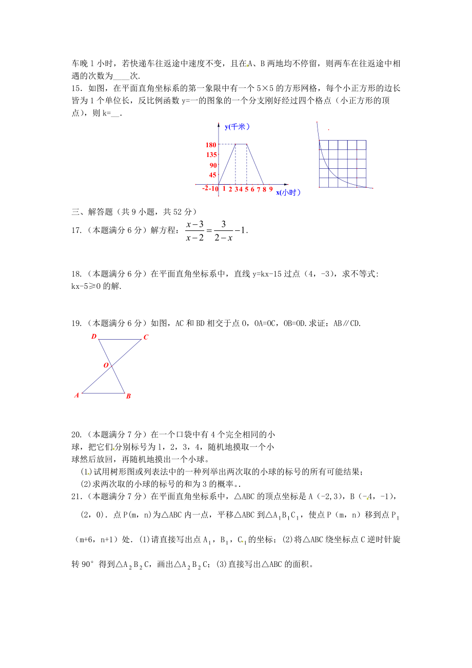 2019届中考数学中档题训练试卷六--新人教版_第3页