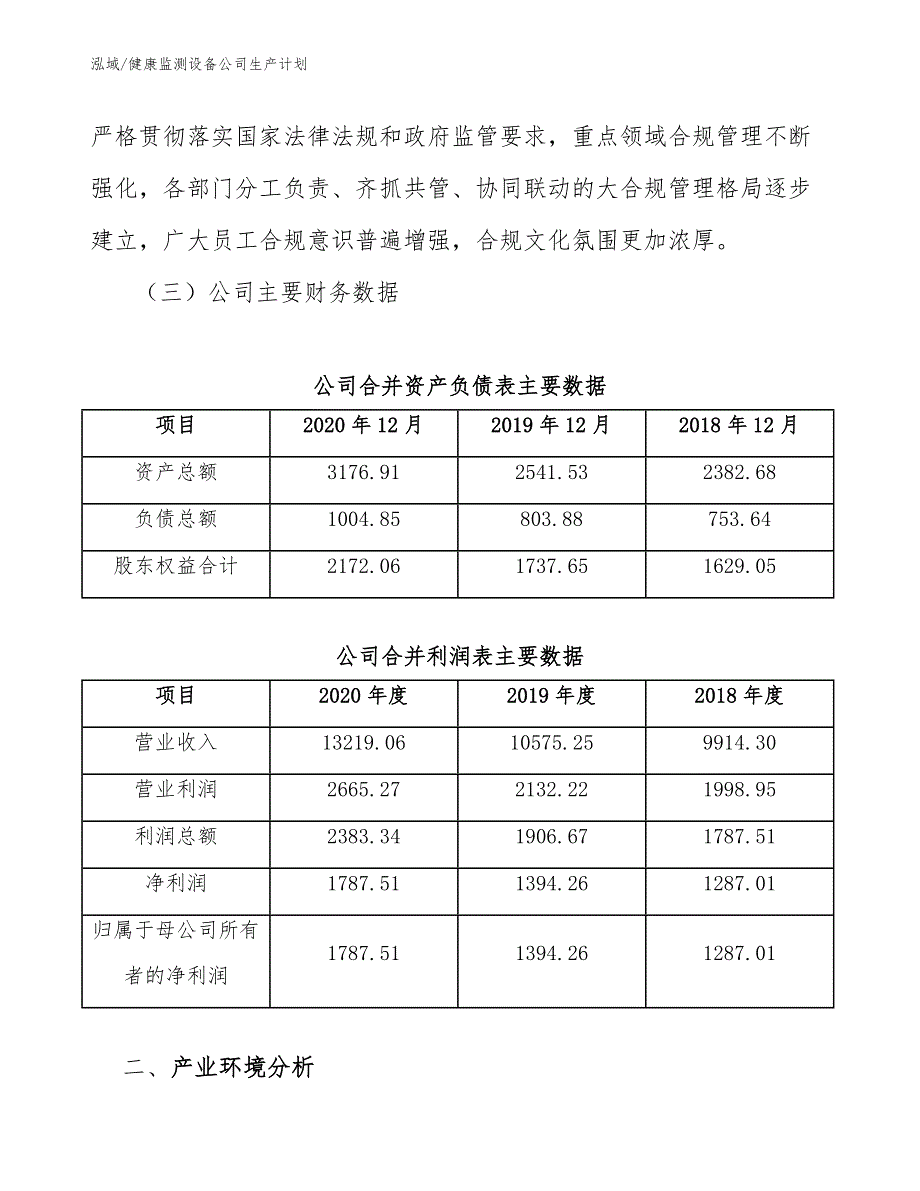 健康监测设备公司生产计划【参考】_第4页