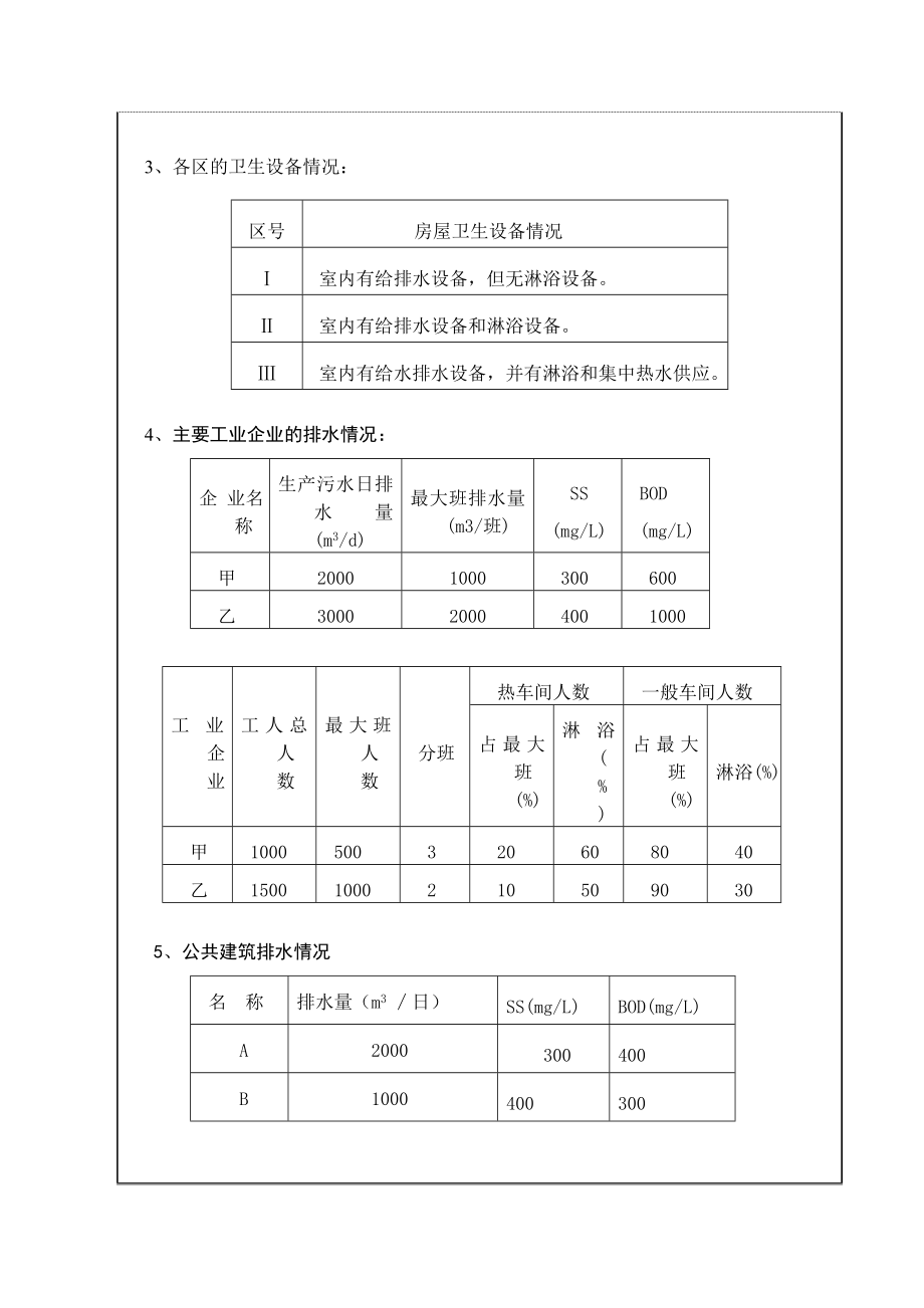 辽宁省东港市某城排水初步设计_第4页