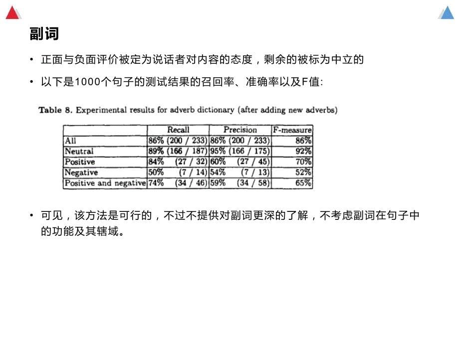 现代汉语副词的评价功能_第5页