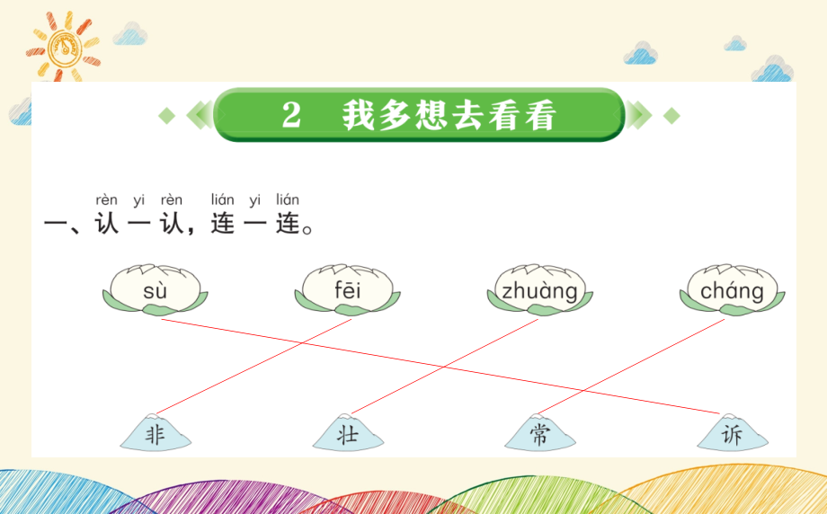 部编版小学语文一年级下册二课文2我多想去看看-课件_第1页