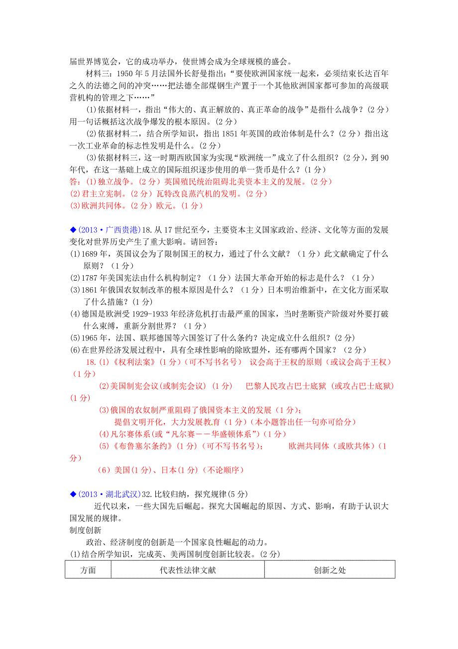 2019届中考历史试卷汇编-热点专题十七-大国之路综合篇(资本主义历程-大国崛起)_第2页