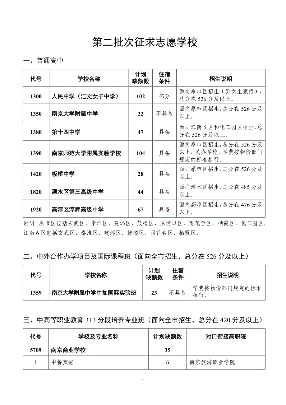 中招录取情况简介_第1页