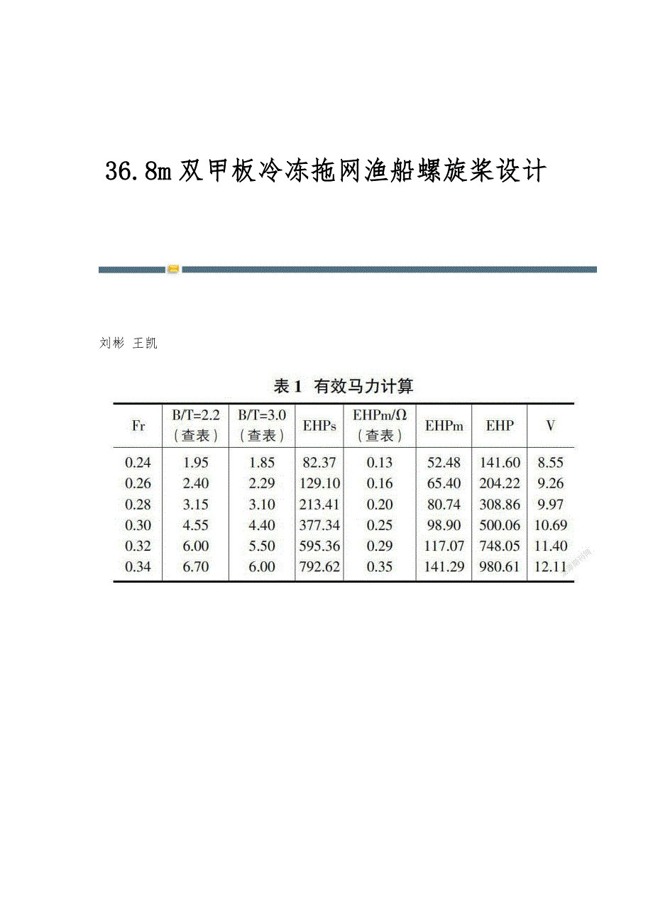 36.8m双甲板冷冻拖网渔船螺旋桨设计_第1页