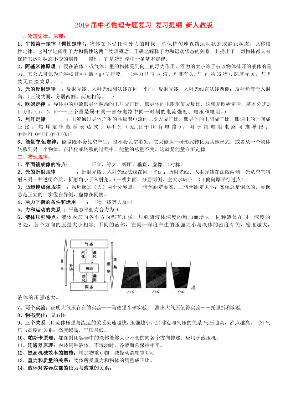 2019届中考物理专题复习-复习提纲-新人教版_第1页