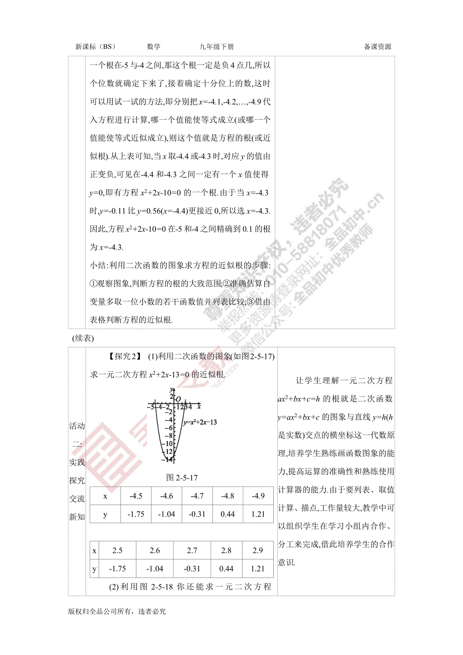 二次函数讲评课_第4页