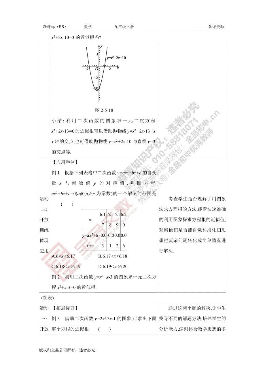 二次函数讲评课_第5页