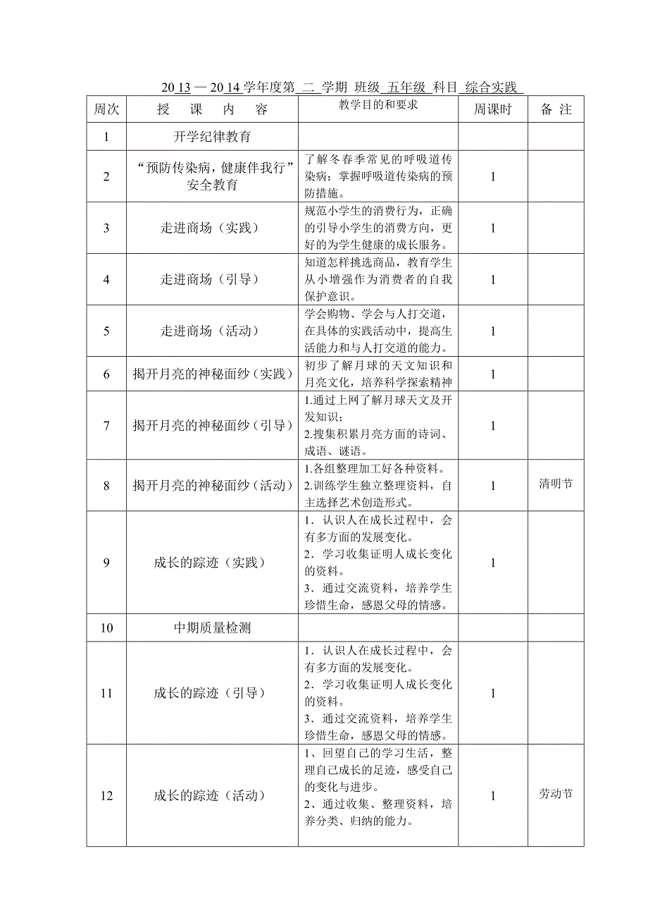 五年级下册综合实践教案王伟_第2页