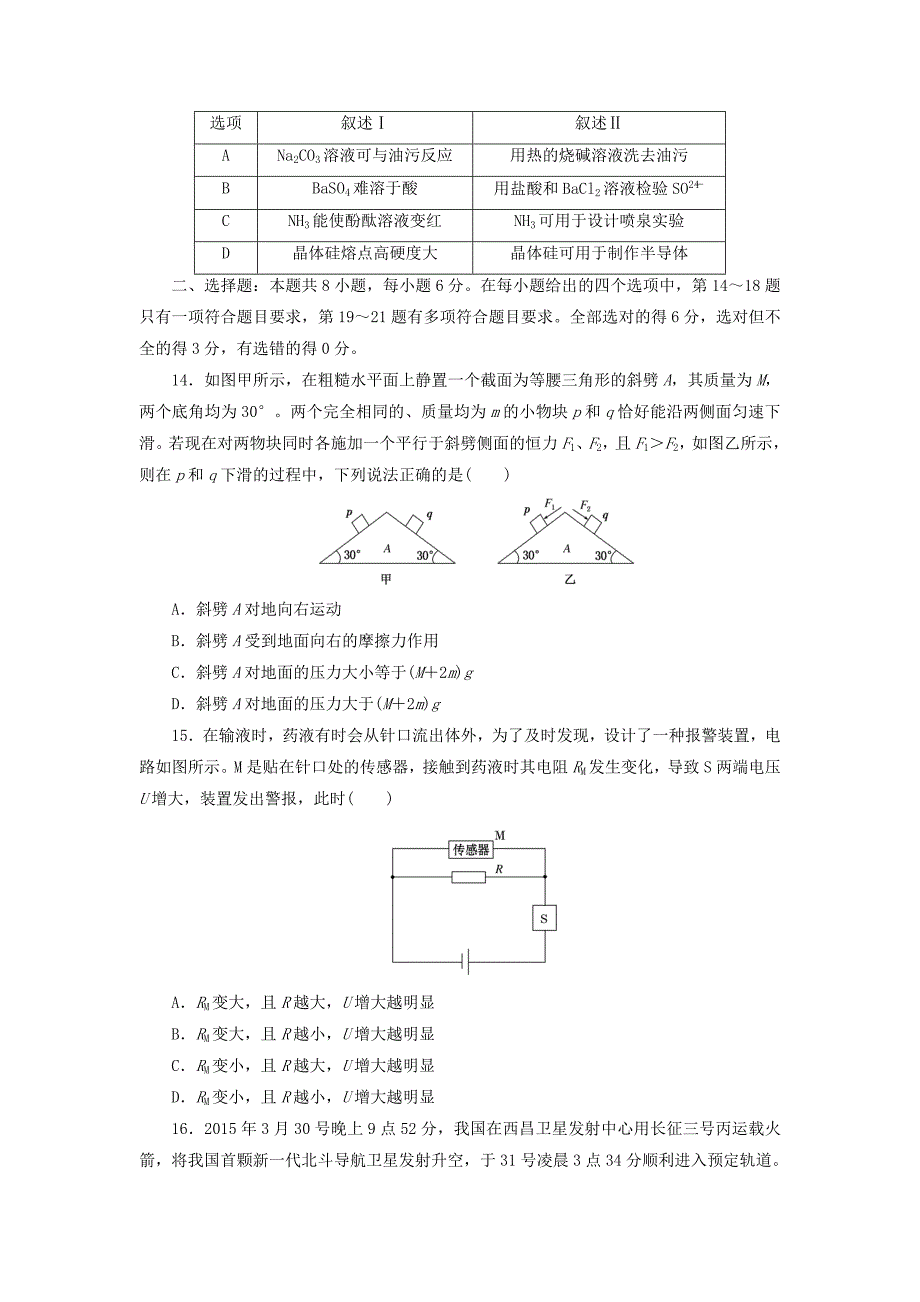 2019届高三物理二轮复习-理综选择题提速练(二)_第2页