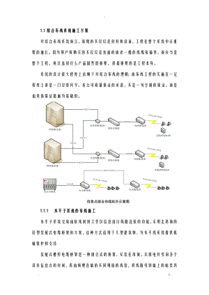 综合布线施工组织设计及对策