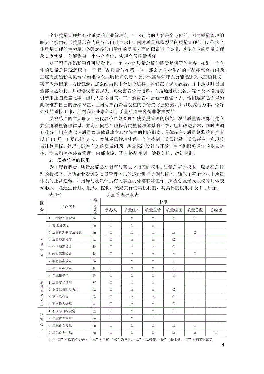 质量总监工作手册_第4页