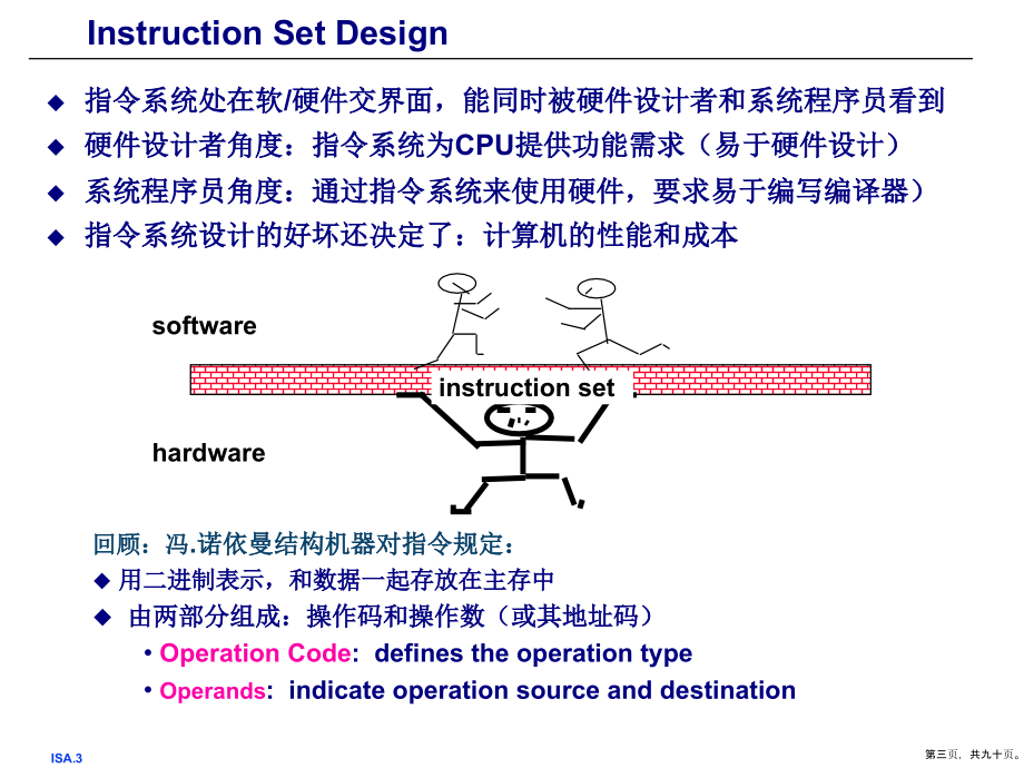 计算机组成与系统结构课件指令_第3页