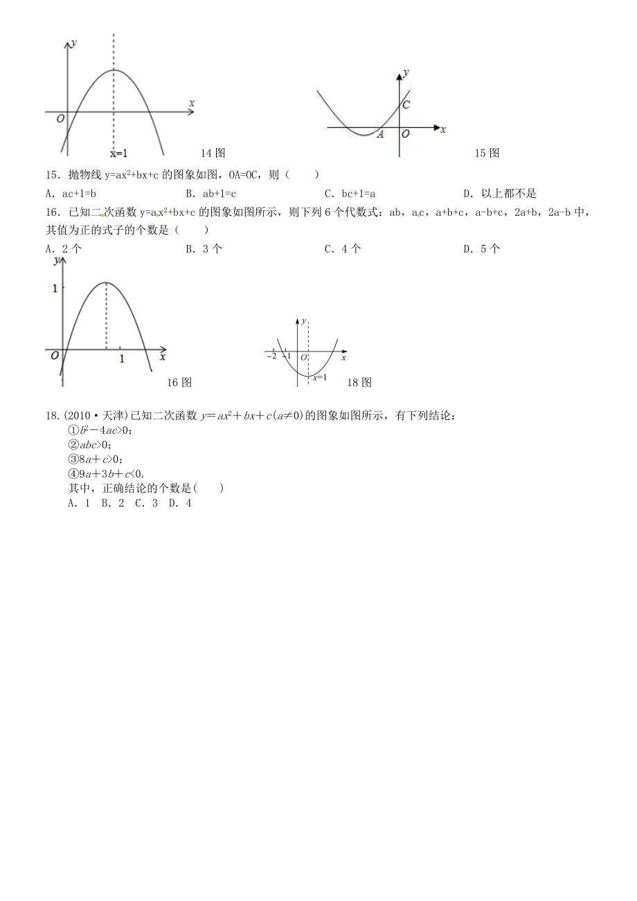 2019届中考数学复习-二次函数图像与系数的关系(选择题)_第3页