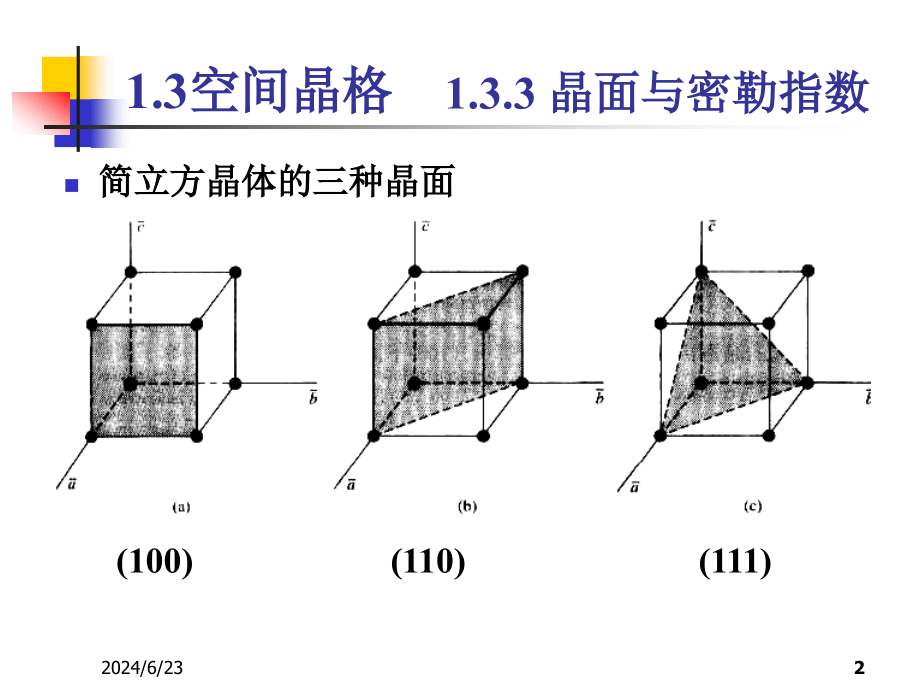 半导体物理与器件总结的课件_第2页