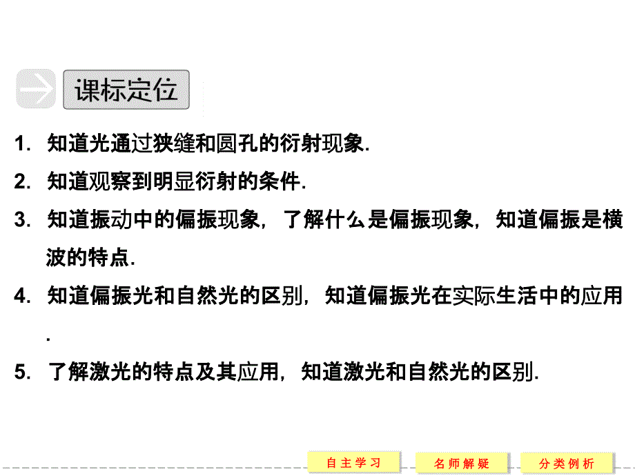 光的衍射与偏振激光PPT课件_第3页