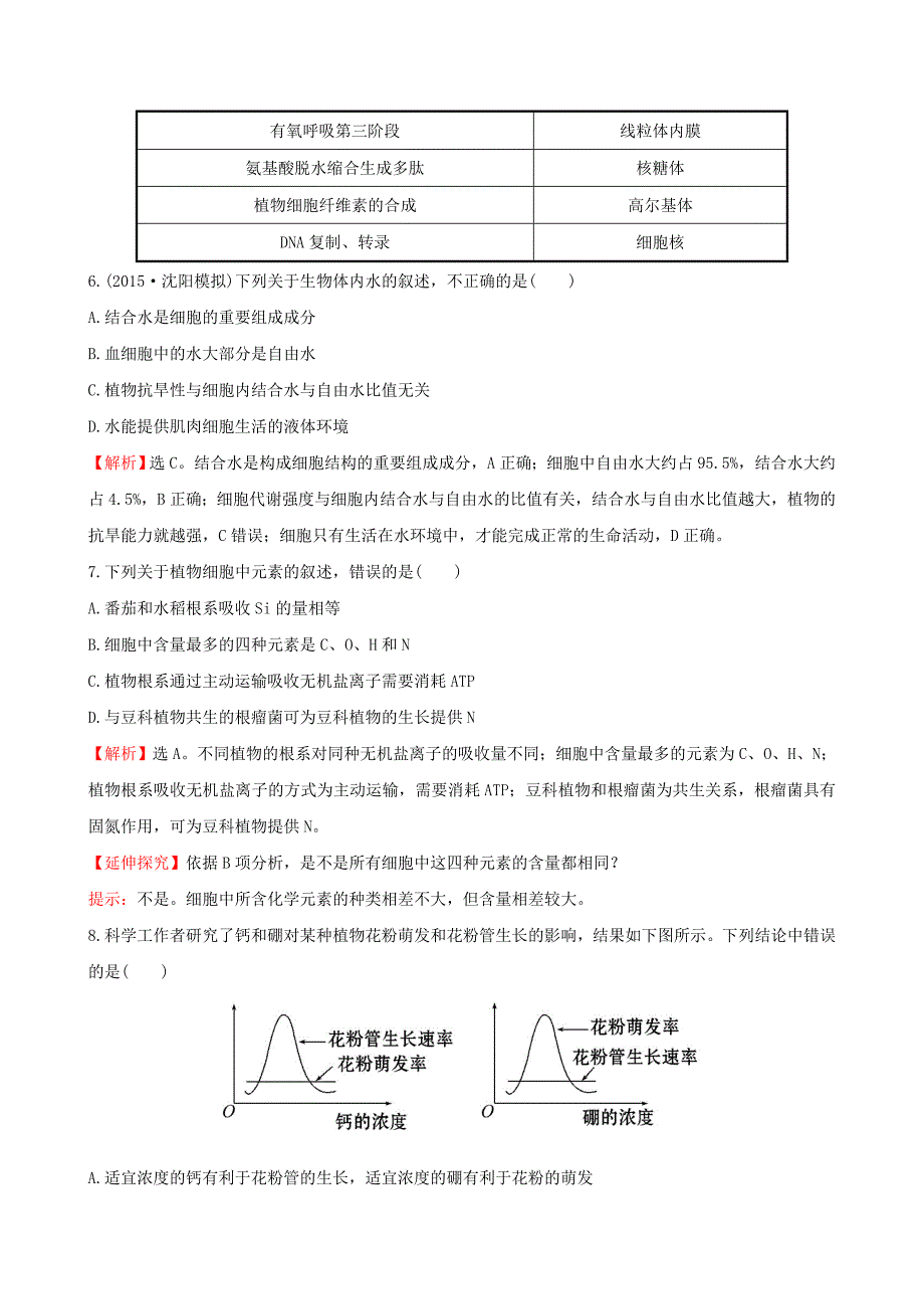 2019届高三生物第一轮复习-第2章-第1、5节-细胞中的元素和化合物-细胞中的无机物练习-新人教版必修1_第3页