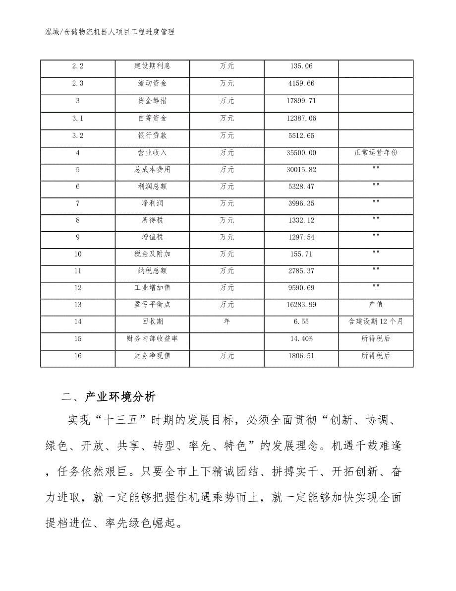 仓储物流机器人项目工程进度管理_参考_第5页