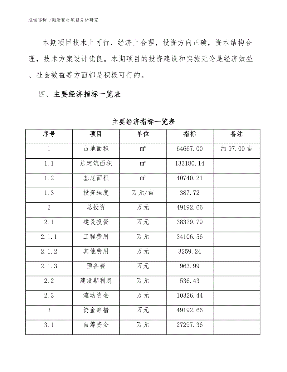 溅射靶材项目分析研究_第4页