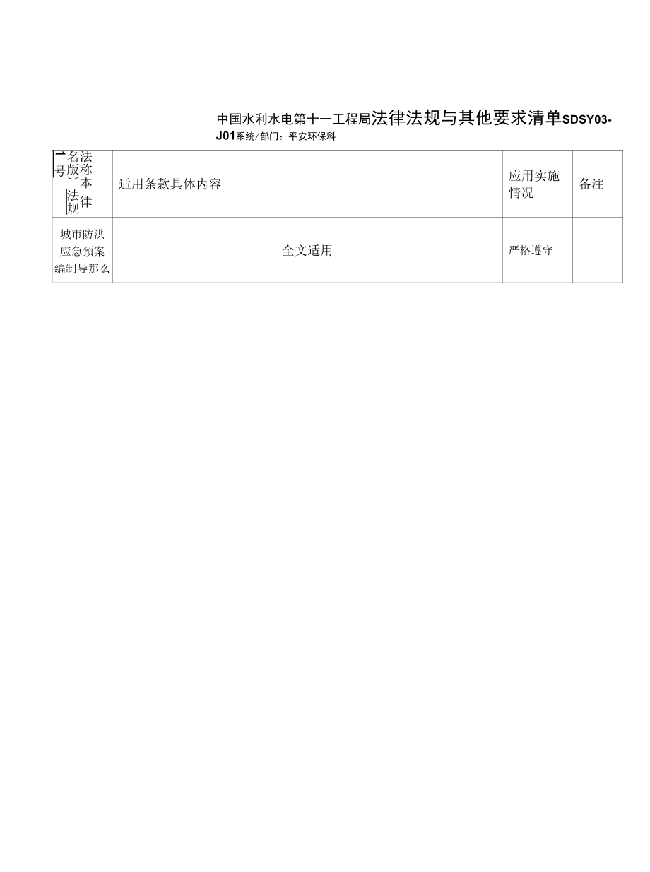 47城市防洪应急预案编制导则_第2页