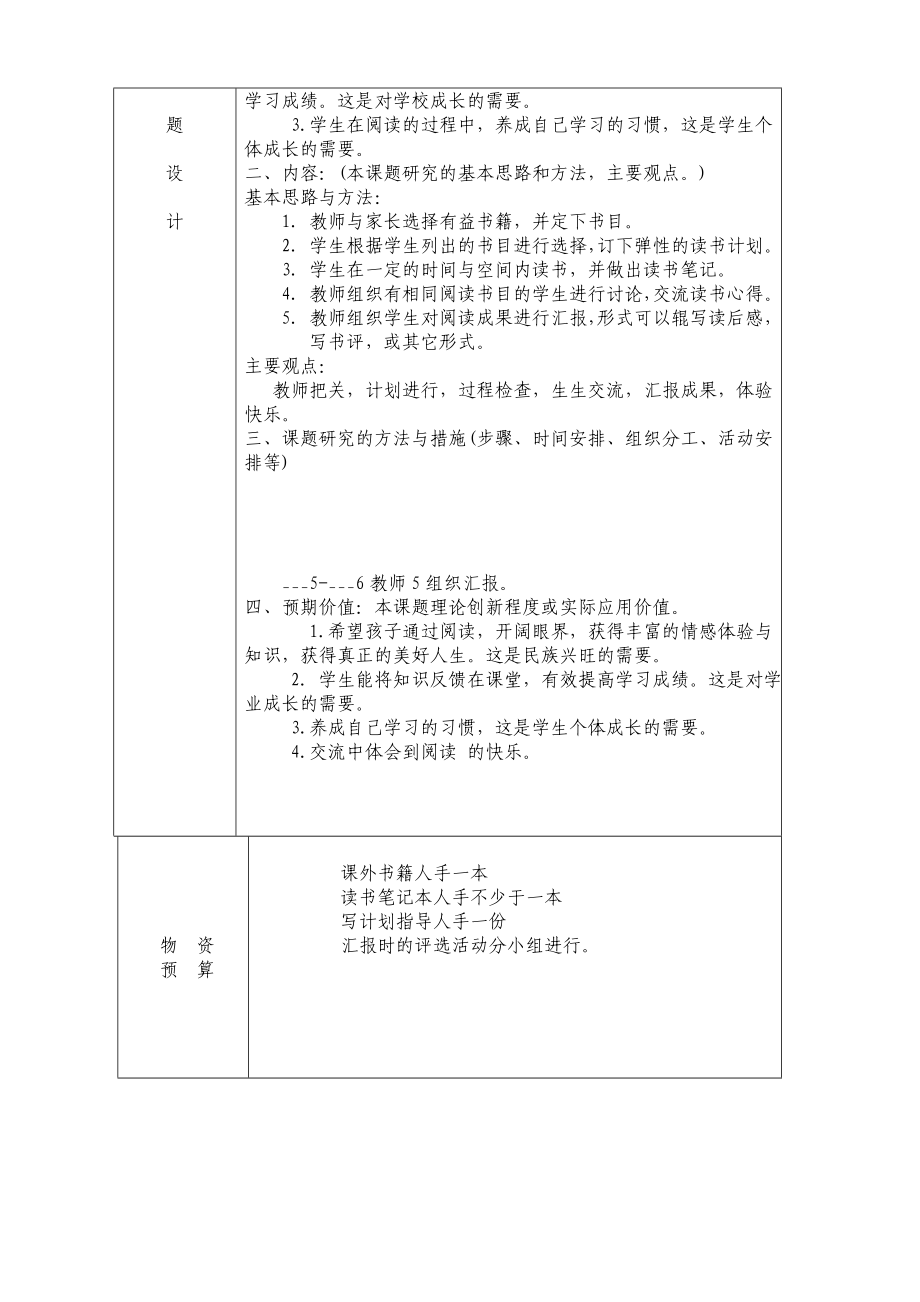 五六年级小课题立项申请表_第2页