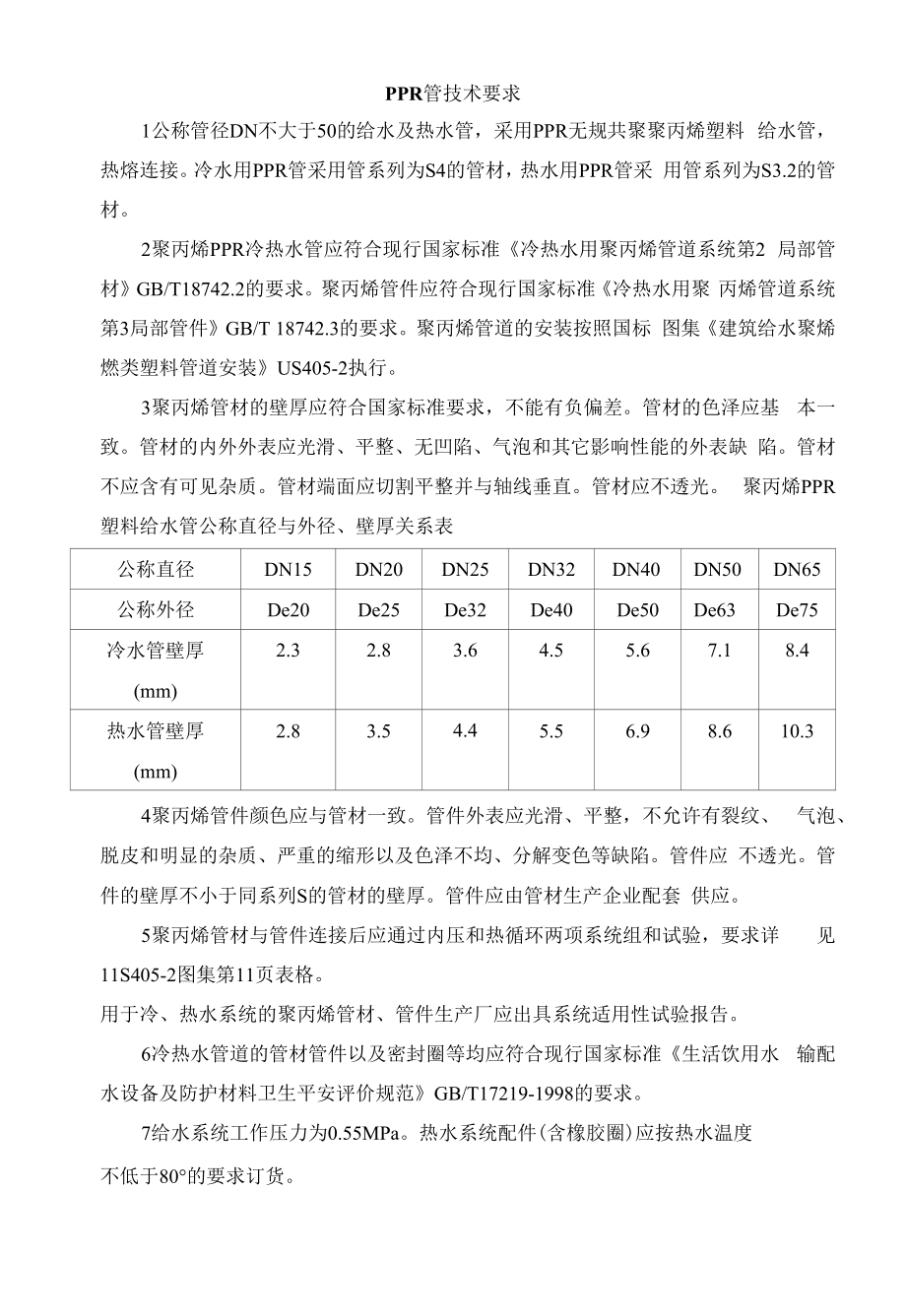 PPR管技术要求_第1页