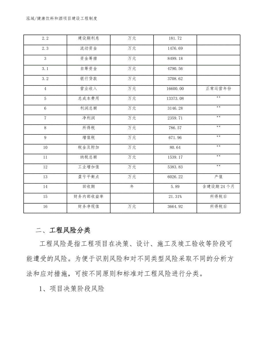 健康饮料和酒项目建设工程制度_第5页