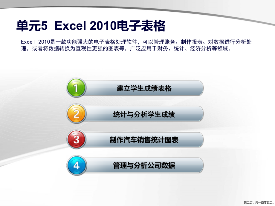 计算机应用基础Excel电子表格数据_第2页