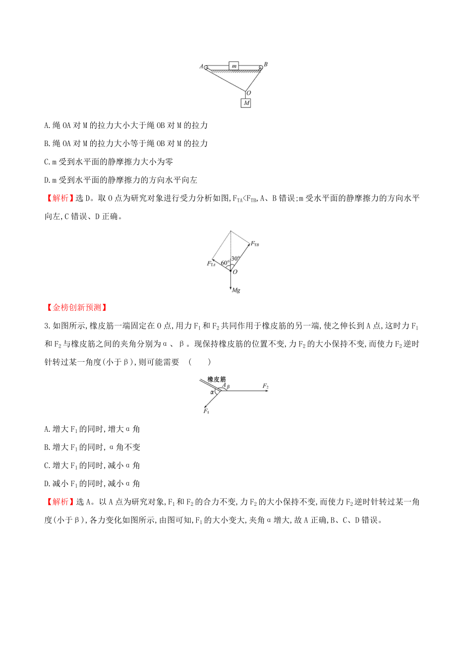 2019届高三物理一轮复习-跟踪演练-强化提升-第二章-相互作用-第2讲-力的合成与分解_第2页