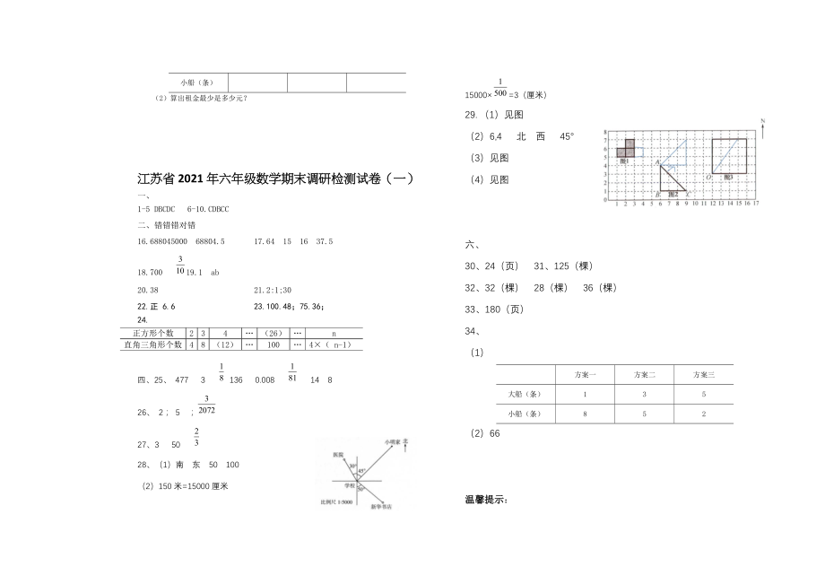 江苏省2021年六年级数学期末调研检测试卷合集2套（含答案解析）_第3页