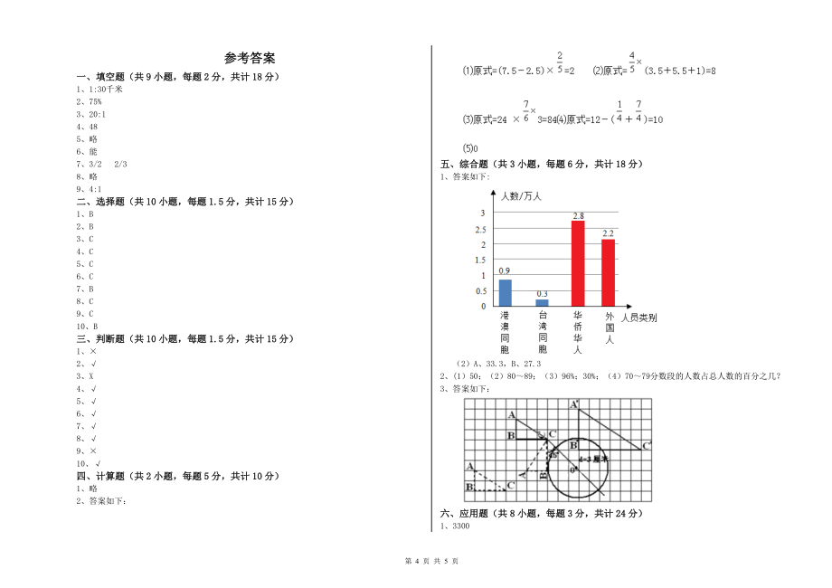 2020年小升初数学考前检测试卷C卷-附解析_第4页