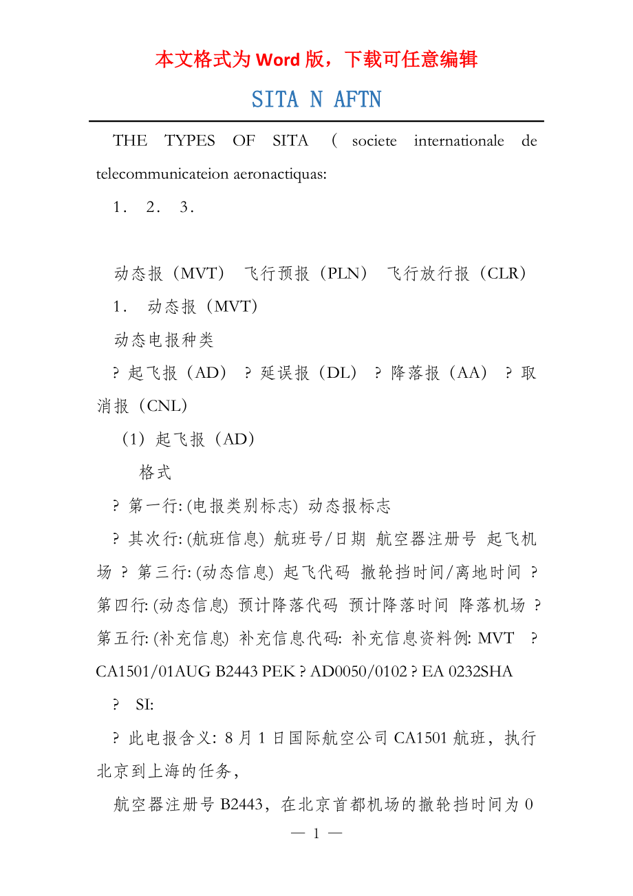 SITA N AFTN_第1页