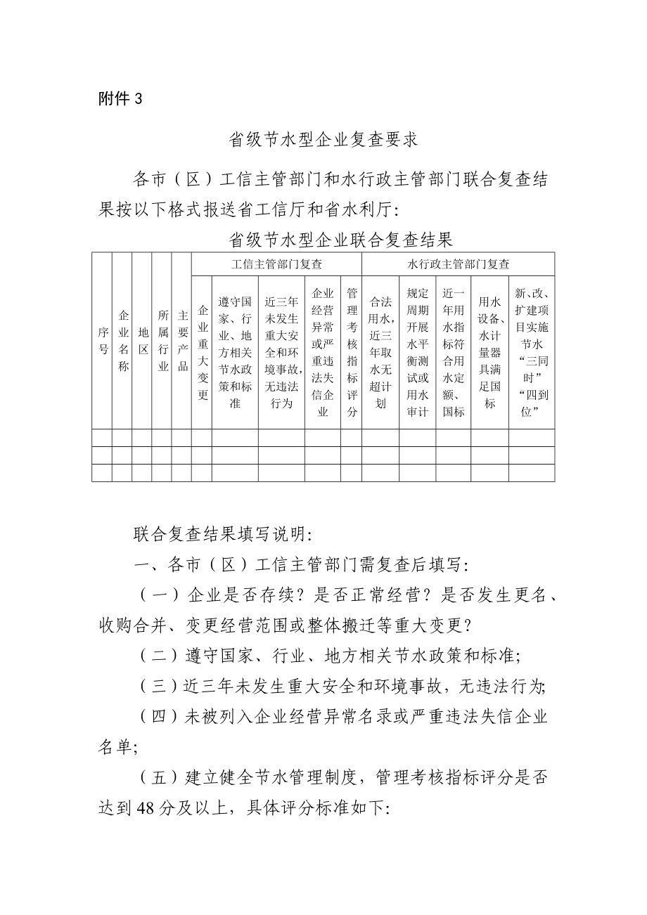 陕西省级节水型企业复查要求_第1页