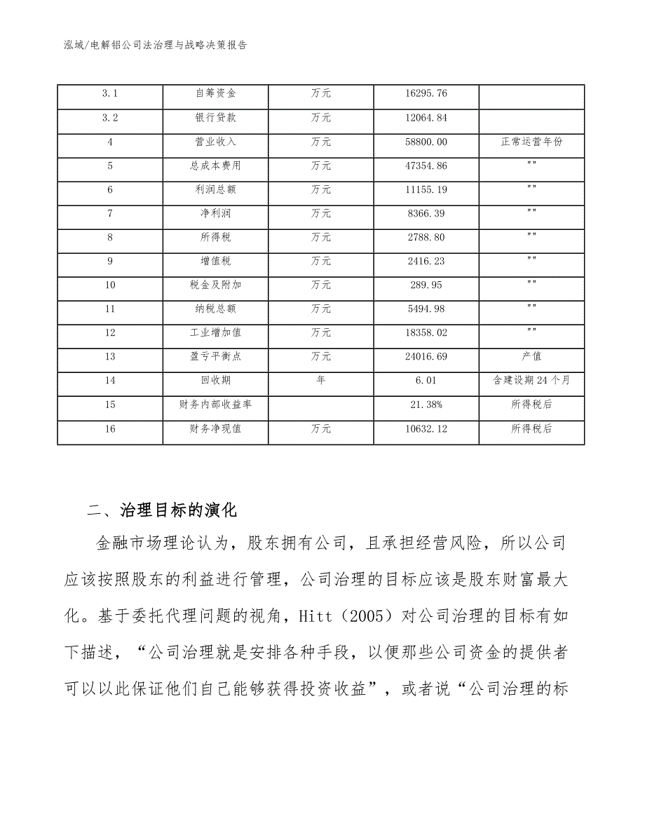 电解铝公司法治理与战略决策报告_参考_第4页