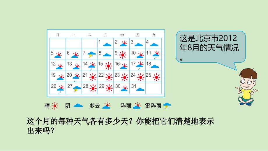 人教版四年级数学上册《条形统计图》教学PPT课件_第4页