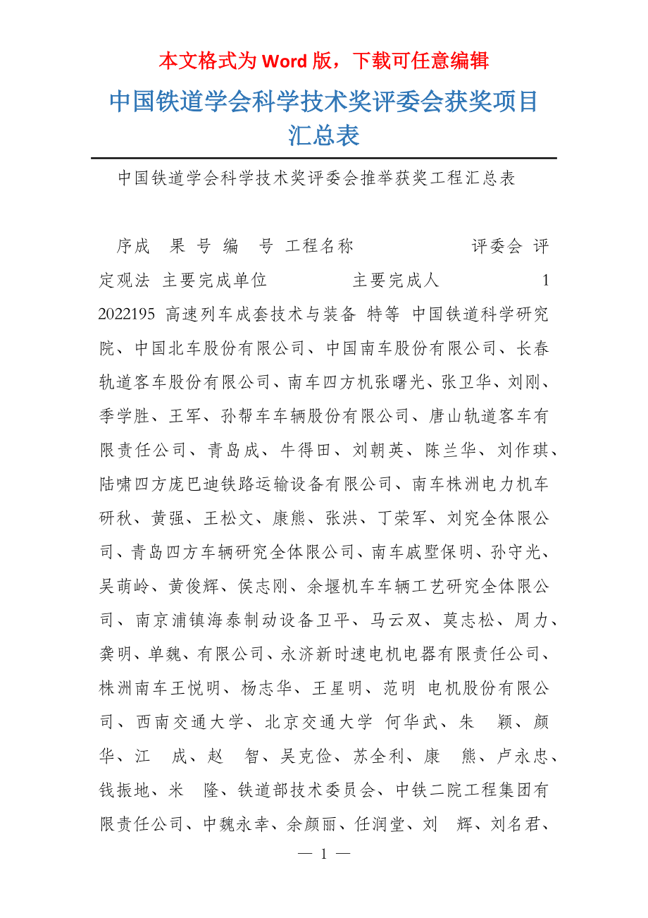 中国铁道学会科学技术奖评委会获奖项目汇总表_第1页