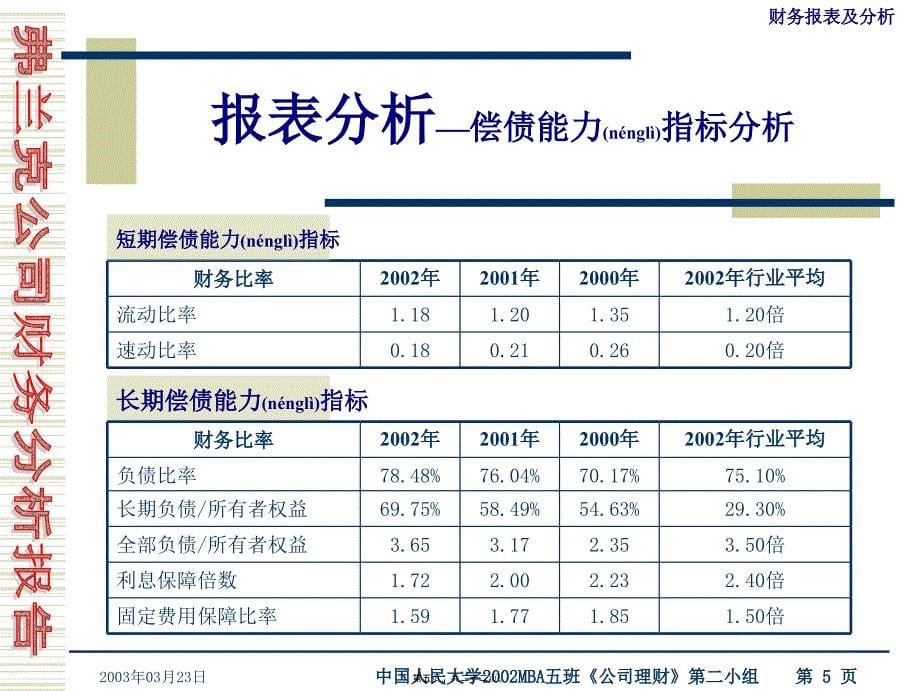 弗兰克公司财务分析报告(共22张PPT)_第5页