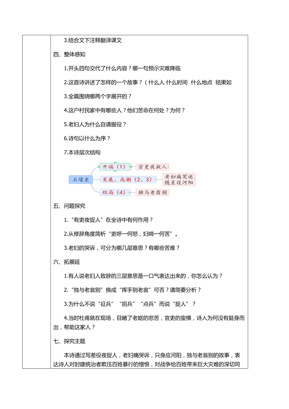 【信息技术2.0】A3演示文稿设计与制作 初中语文《石壕吏》主题说明_第2页
