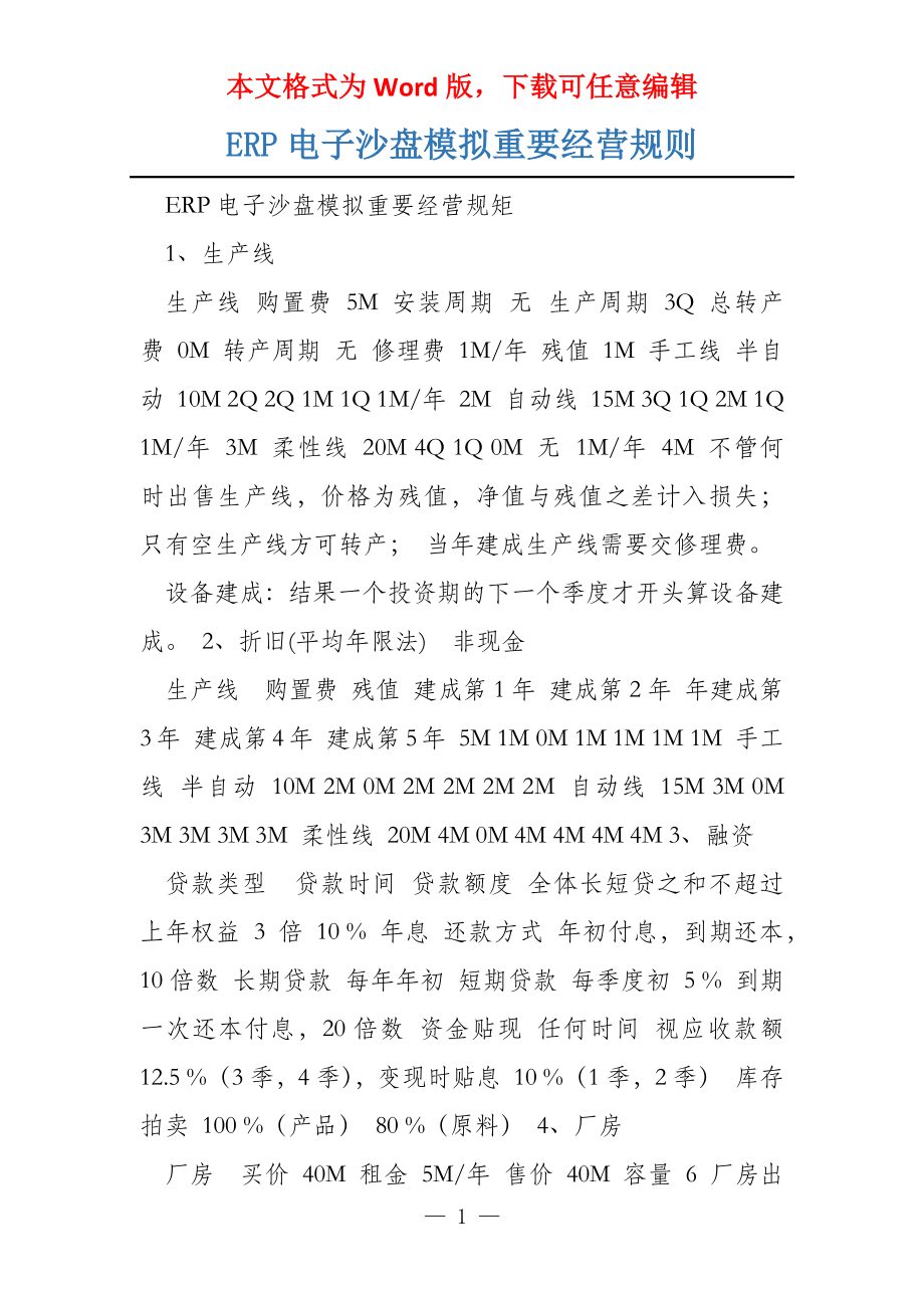 ERP电子沙盘模拟重要经营规则_第1页