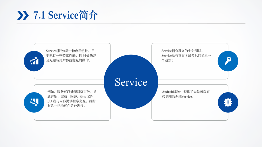 Android移动应用开发PPT课件（共9章）第7章 服务_第4页